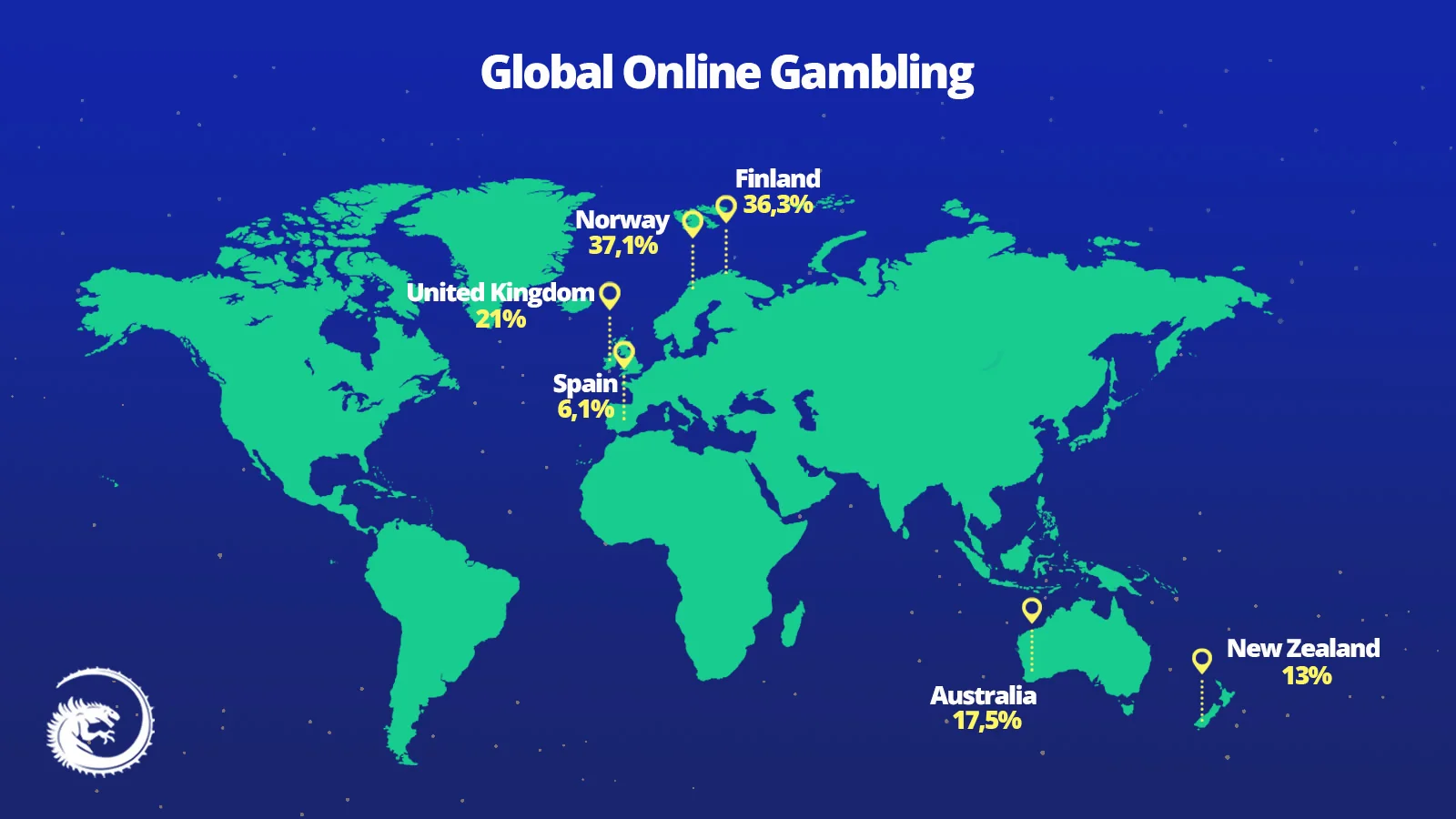Global casinos statistics and industry facts